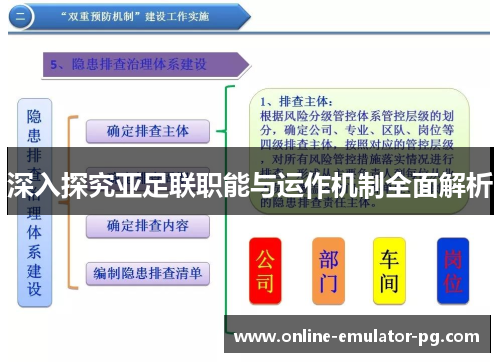 深入探究亚足联职能与运作机制全面解析