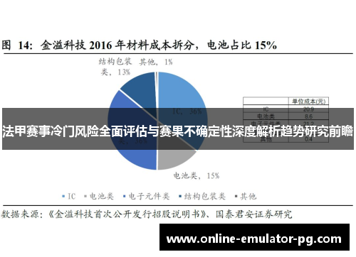 法甲赛事冷门风险全面评估与赛果不确定性深度解析趋势研究前瞻